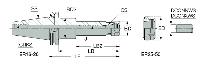 CAT40 ER16X3.937 B